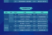 开云移动端-中冠总决赛分区循环赛赛程公布，16队争夺争夺3.5个升乙名额